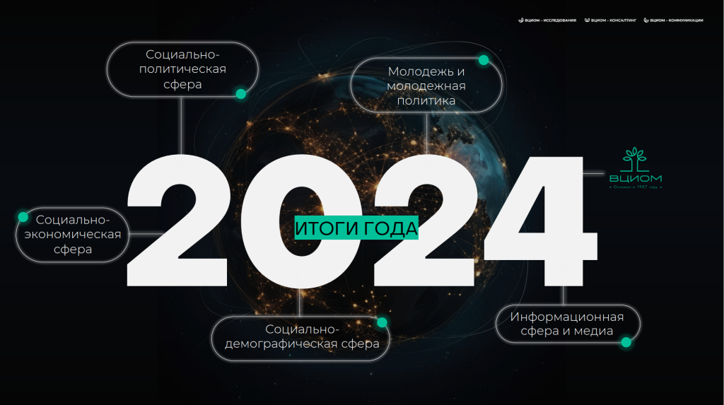 Итоги 2024 года и прогнозы на 2025 год: аналитика ВЦИОМ